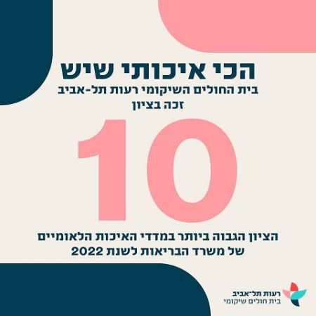 בית החולים השיקומי רעות תל-אביב זכה לציון הגבוה ביותר – 10, בדו”ח מדדי האיכות של משרד הבריאות לשנת 2022.